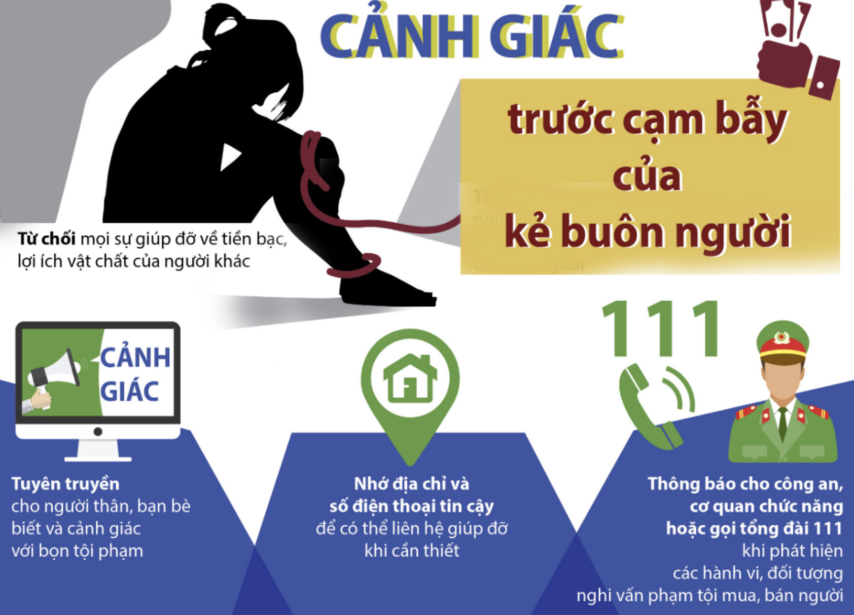 Bắc Giang hưởng ứng Ngày Thế giới phòng chống mua bán người