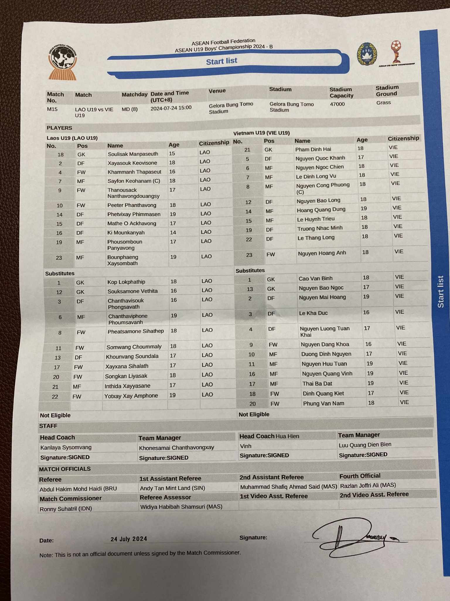 U19 Viet Nam vs U19 Lao.jpg