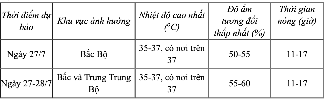 Ảnh chụp Màn hình 2024 07 26 lúc 22.14.14.png