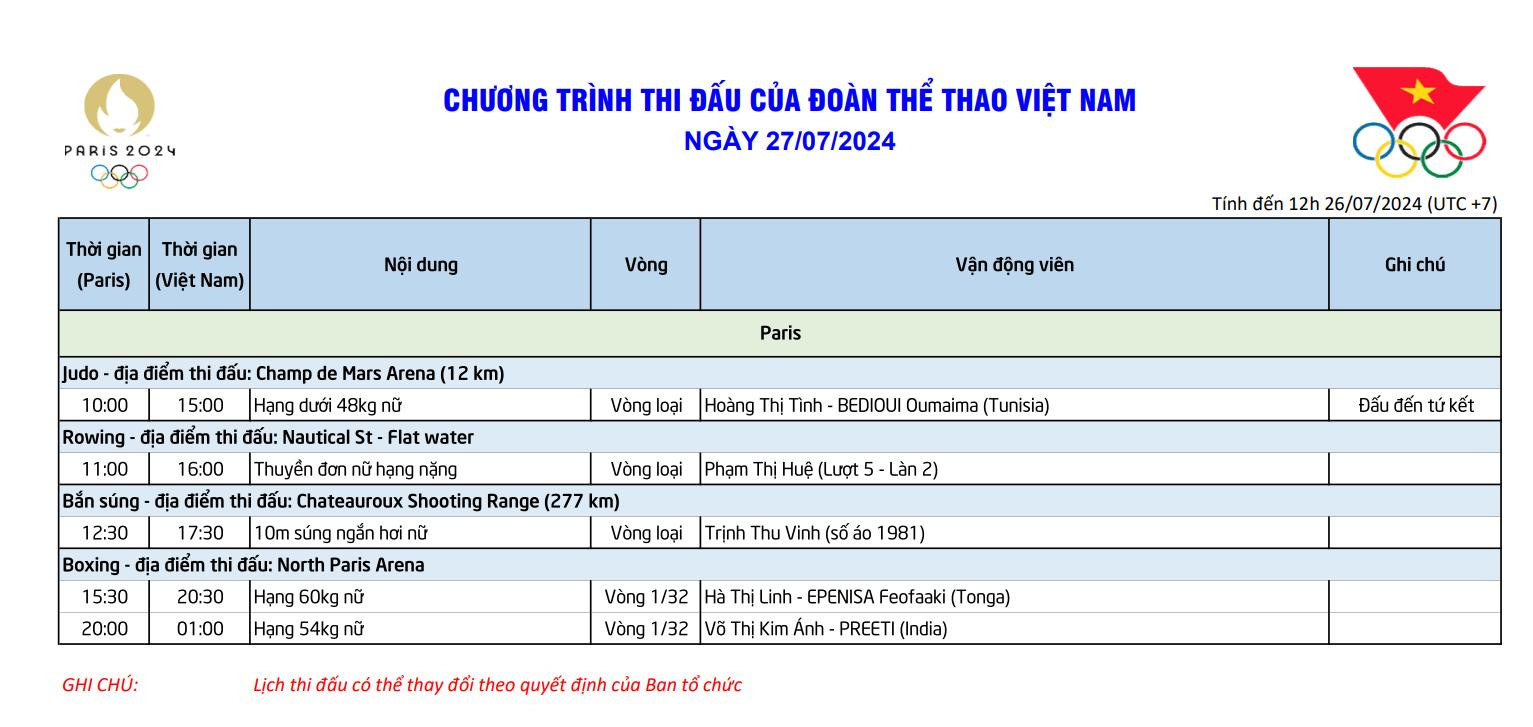 lich thi dau cua doan viet nam tai olympic 2024 ngay 27.7.jpg