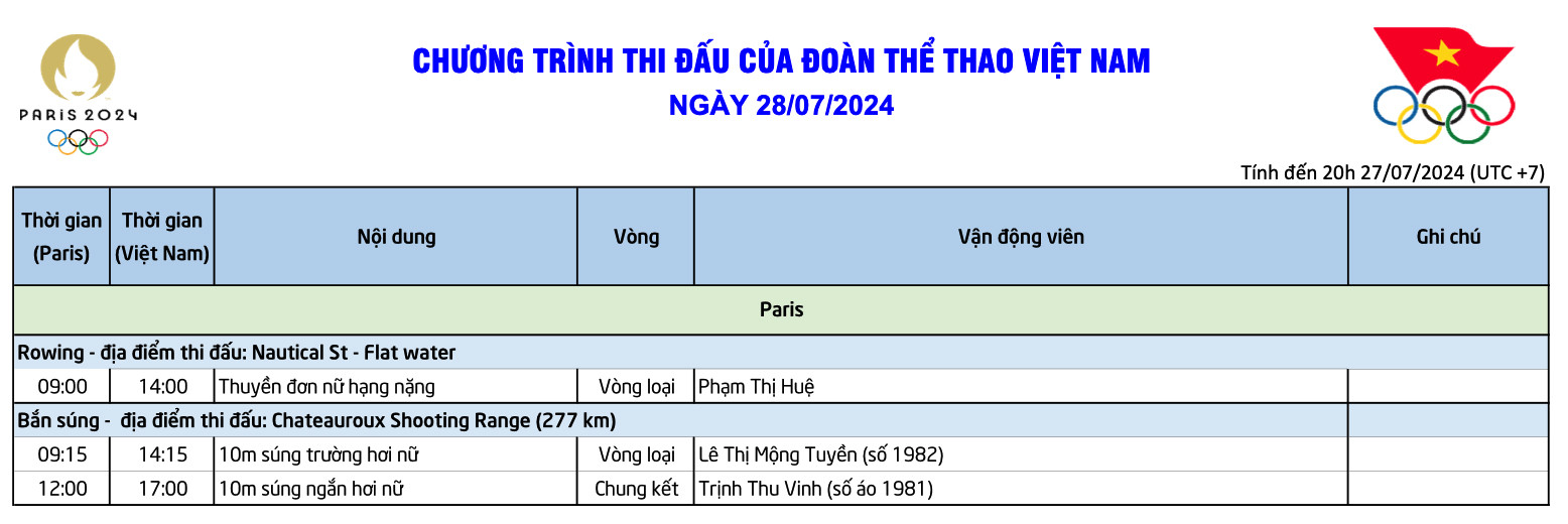 lich thi dau ngay 28.7.jpg