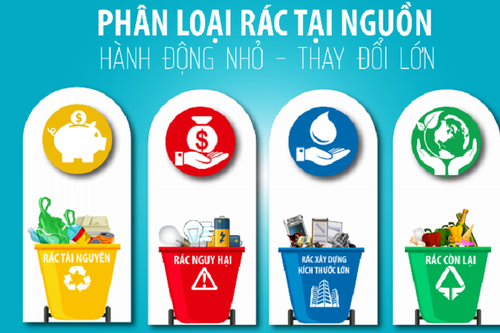 Những thách thức mà ngành tái chế đang đối mặt