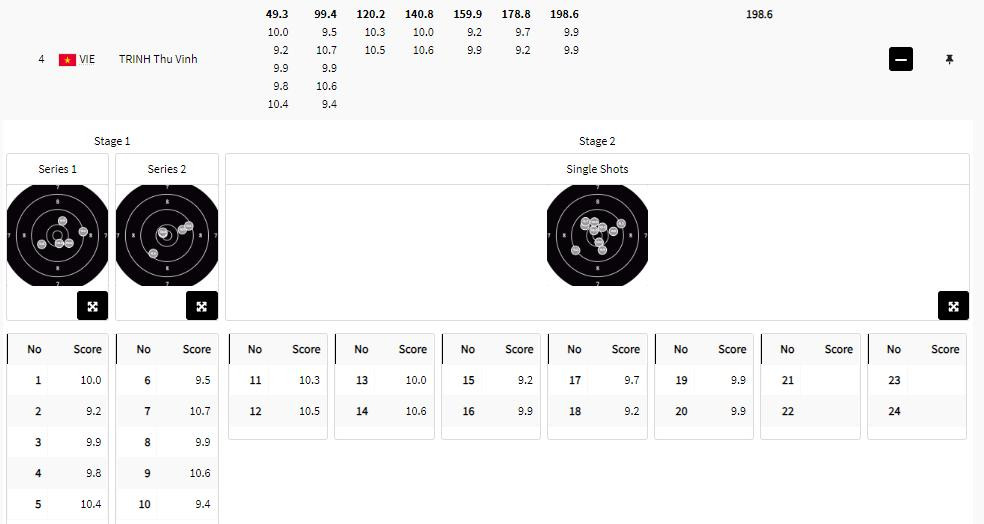 trinh thu vinh 7.jpeg