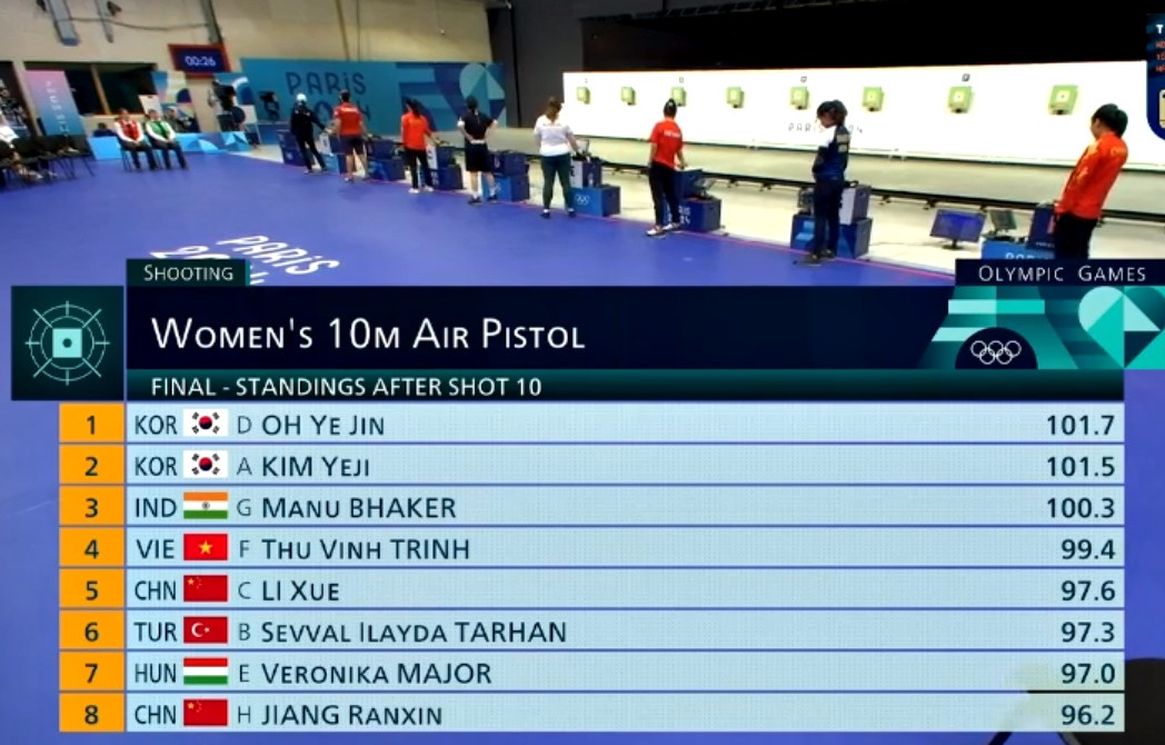 trinh thu vinh ava.jpg