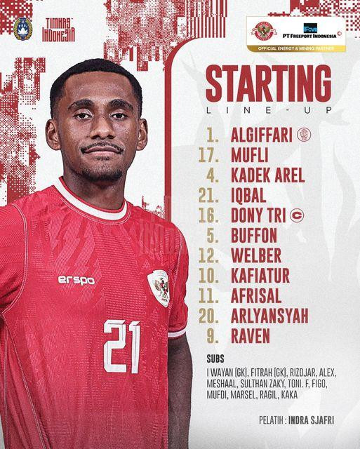 doi hinh u19 indonesia.jpg