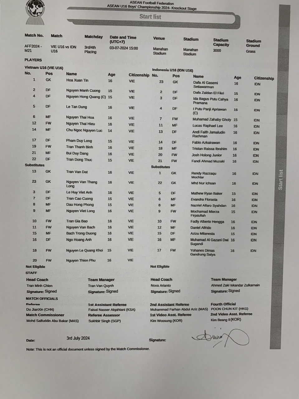U16 Việt Nam vs U16 Indonesia.jpg