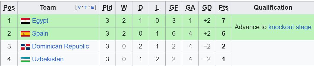 bxh bong da nam bang c.jpeg