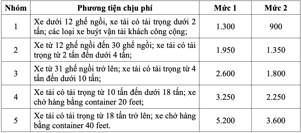 Ảnh chụp Màn hình 2024 07 31 lúc 14.16.16.png