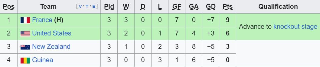 bxh bong da nam bang a.jpeg