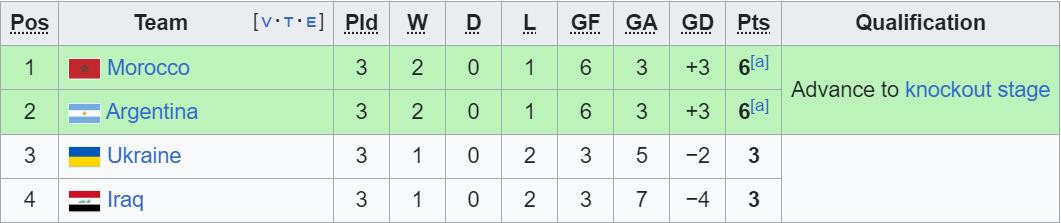 bxh bong da nam bang b.jpeg