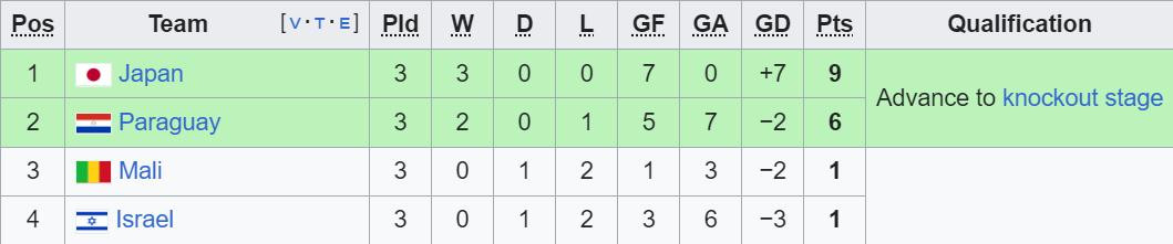 bxh bong da nam bang d.jpeg