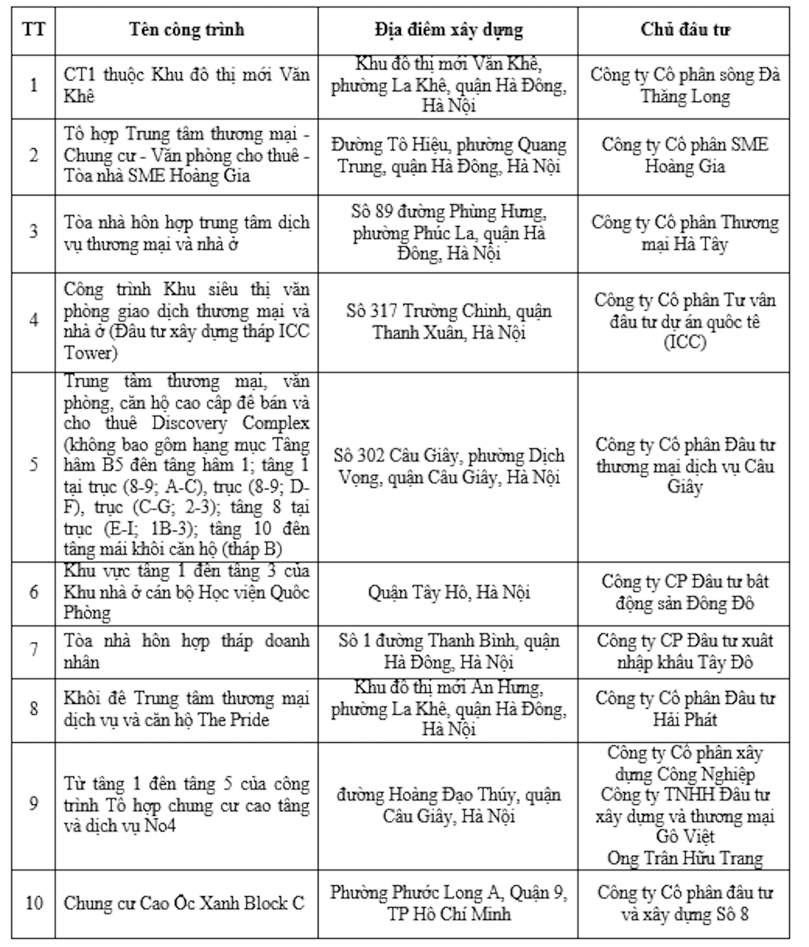 pccc vietnamnet 1.png