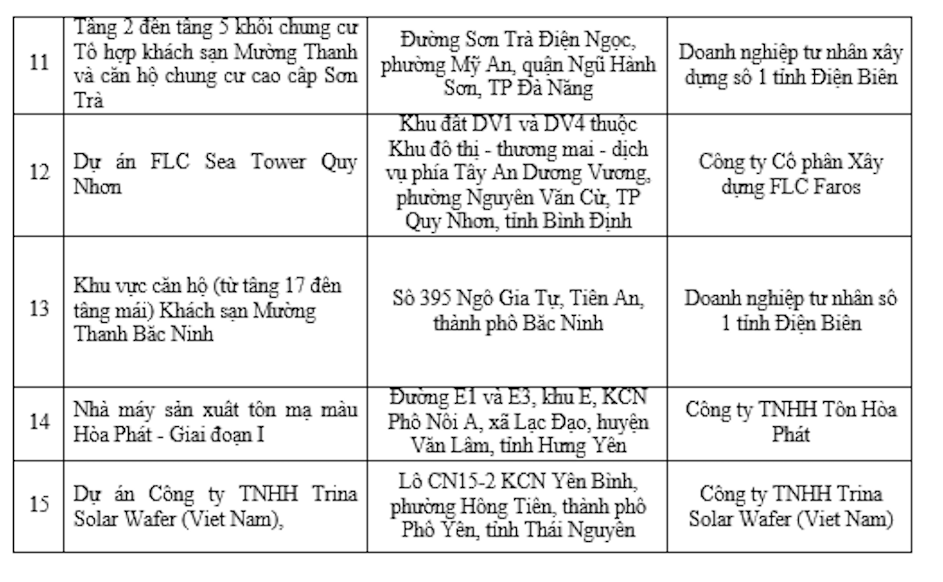pccc vietnamnet 2.png
