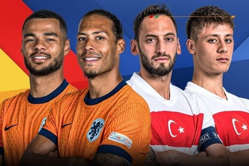 Dự đoán bóng đá Hà Lan vs Thổ Nhĩ Kỳ, tứ kết EURO 2024: 3 bàn