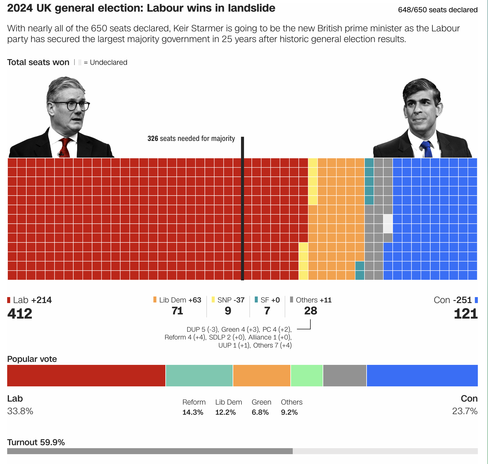 Screenshot 2024 07 05 at 19.13.17.png