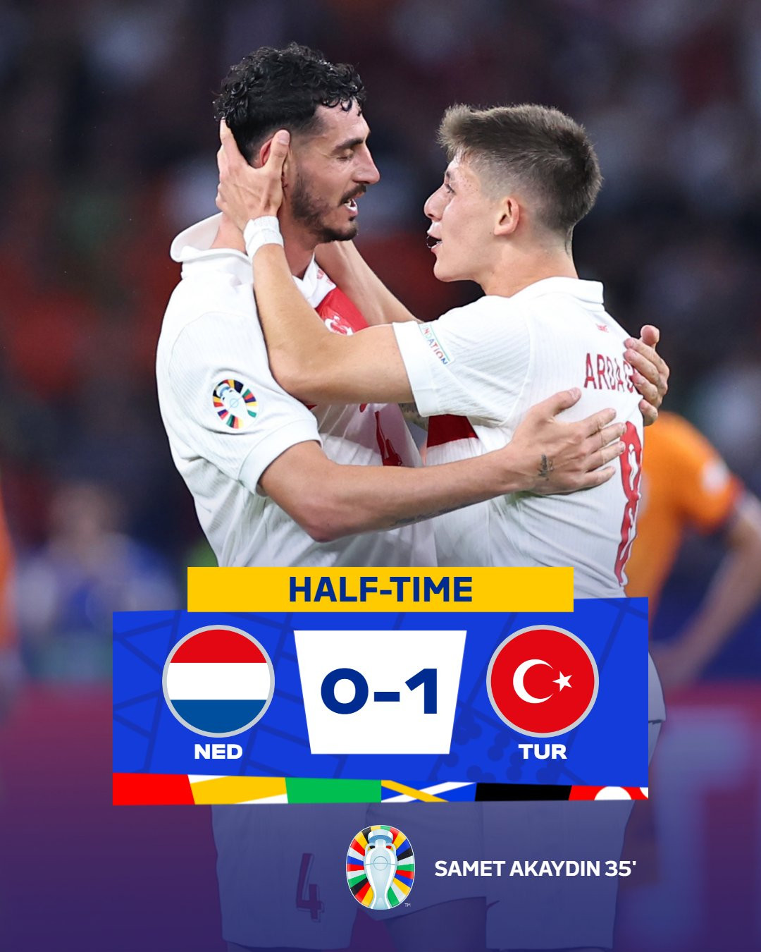 Hà Lan Thổ Nhĩ Kỳ