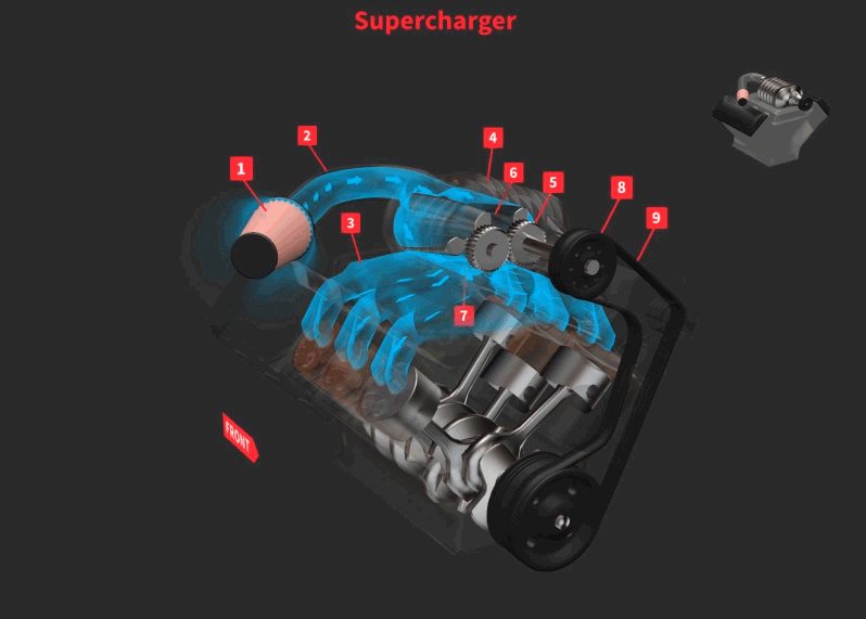 Supercharger_Animation_by_Tyroola.gif