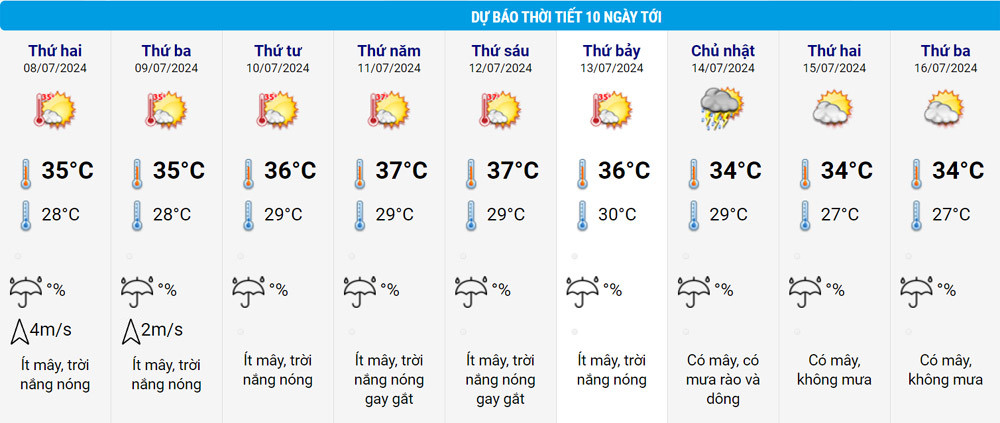 thoi tiet 1.jpg