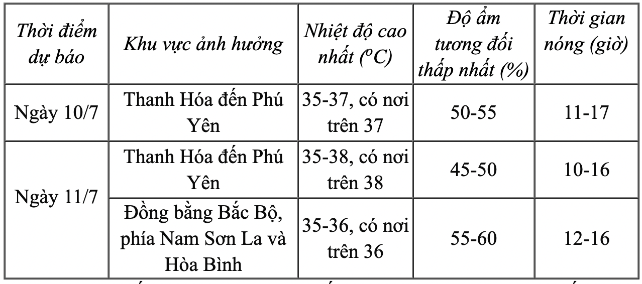 Ảnh chụp Màn hình 2024 07 09 lúc 22.28.08.png