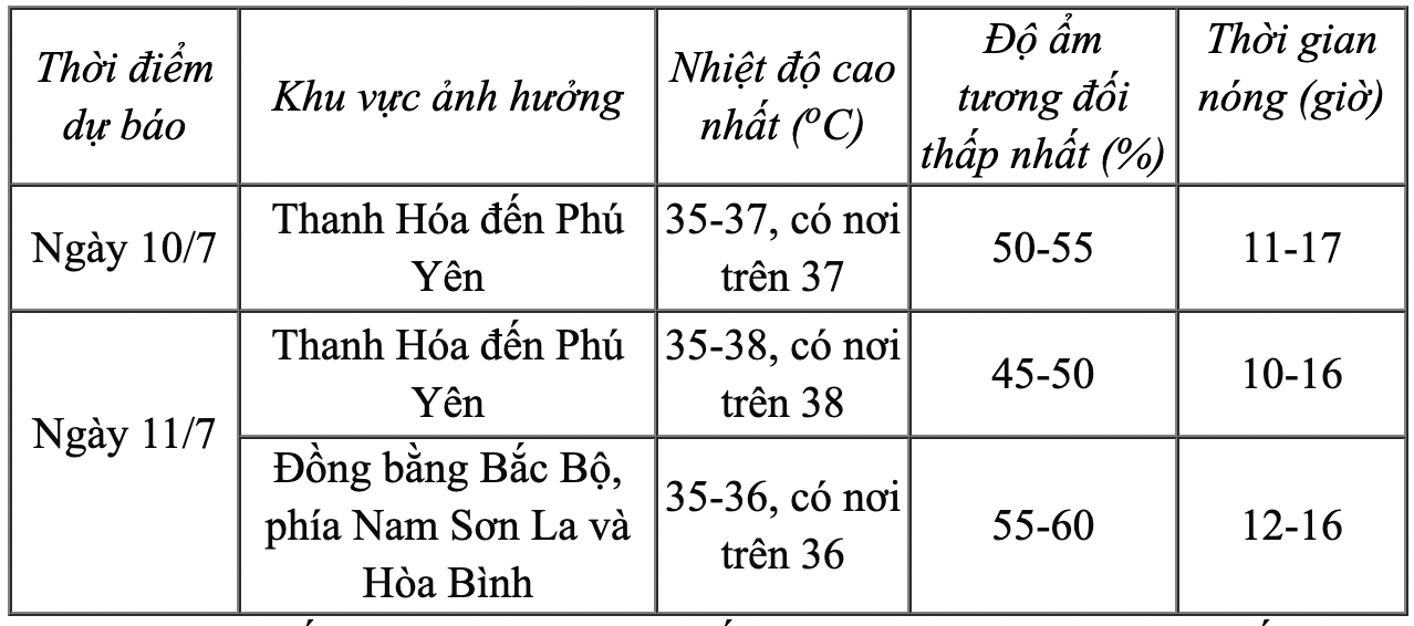 Ảnh chụp Màn hình 2024 07 09 lúc 22.28.08.png