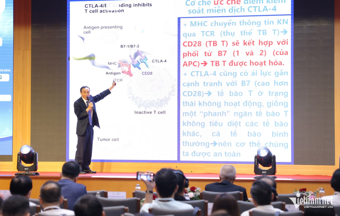 W-TS Mai Trong KHoa ung thu.png