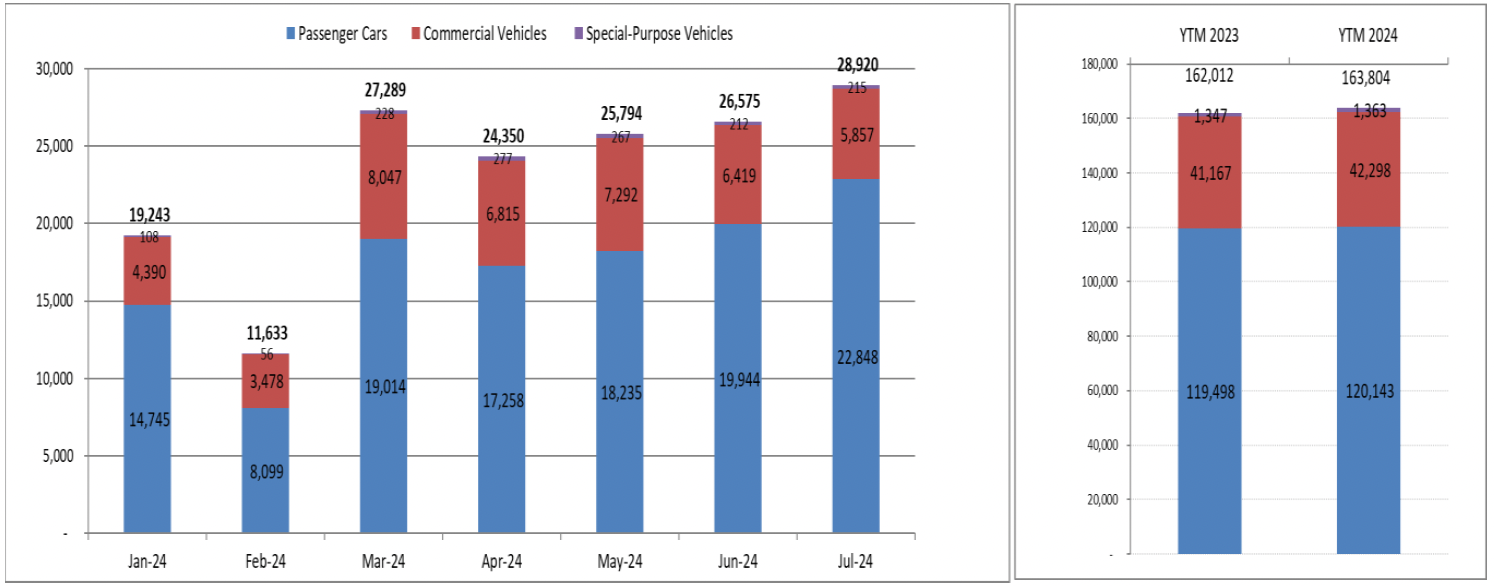 Ảnh chụp Màn hình 2024 08 13 lúc 15.08.21.png