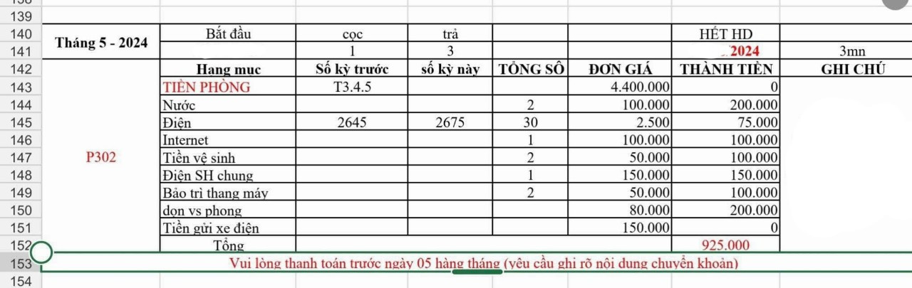 Sinh viên Hà Nội 