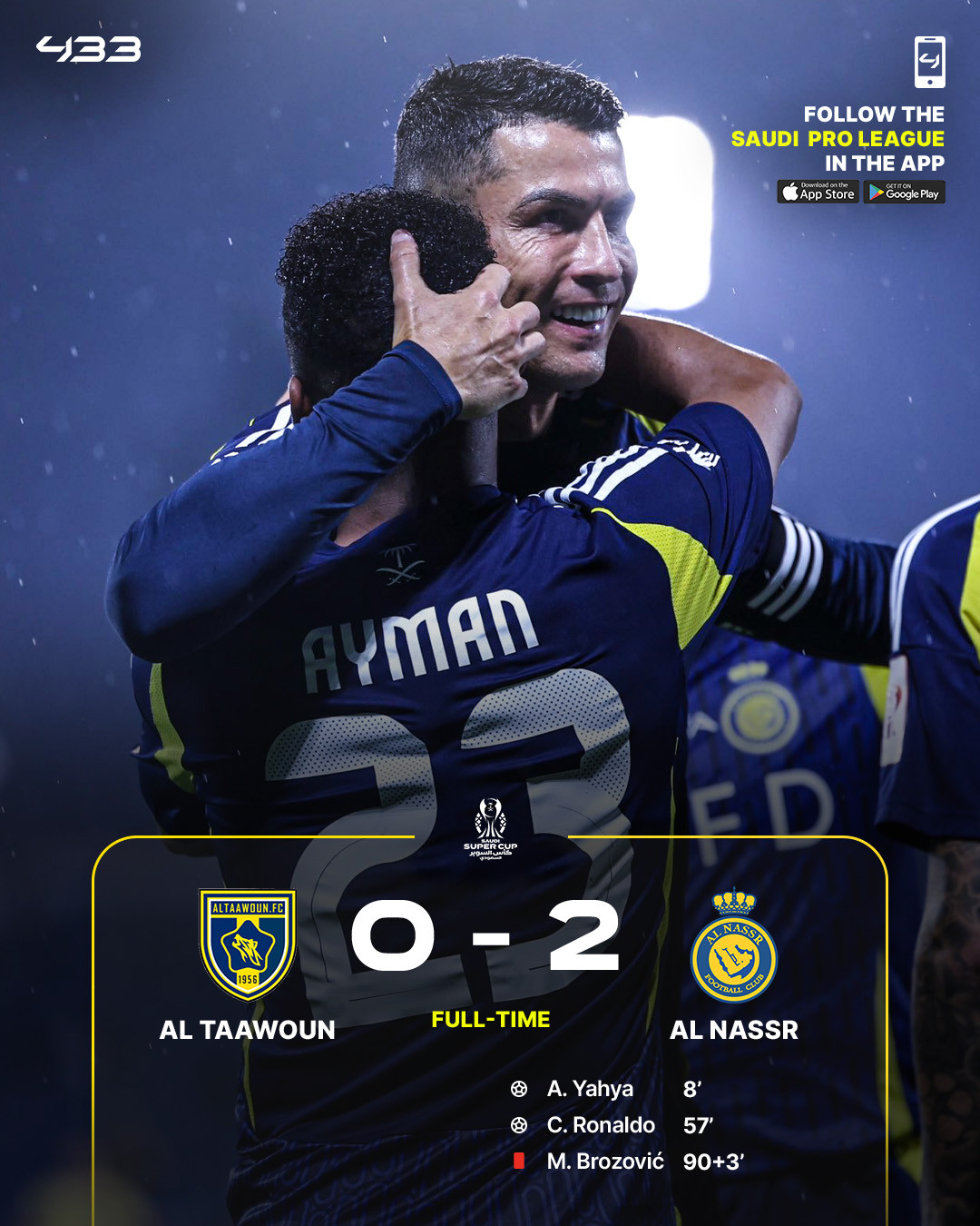 Ronaldo rực sáng trong ngày trở lại Al-Nassr Ronaldo