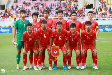 U16 Việt Nam thua đậm U16 Trung Quốc