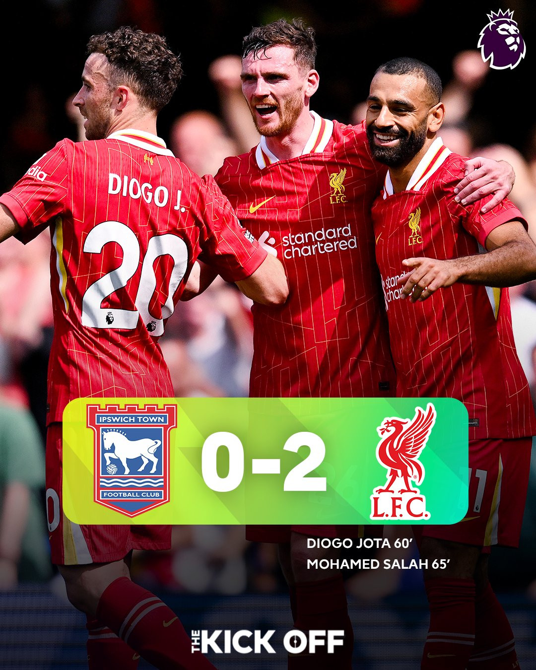 Ipswich 2-0 Liverpool