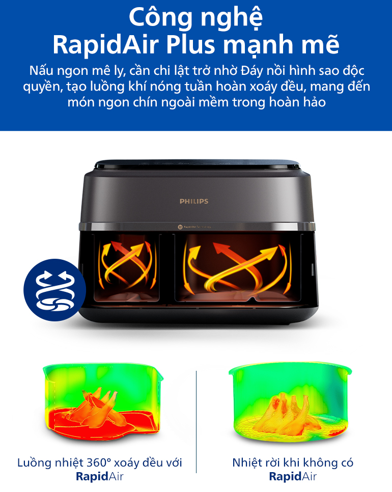 nồi chiên không dầu hai ngăn NA352_1.png