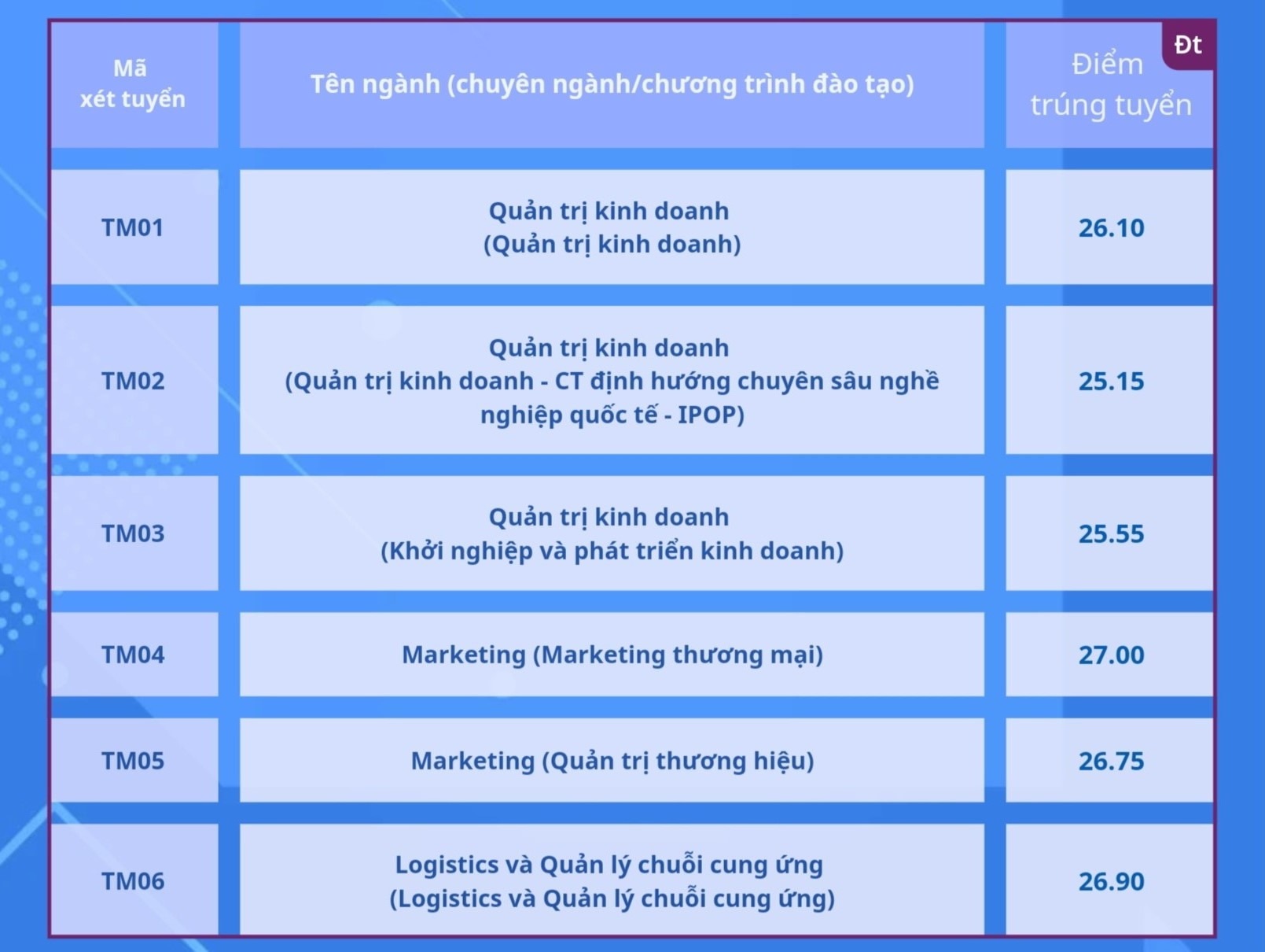 thương mại 1.jpg