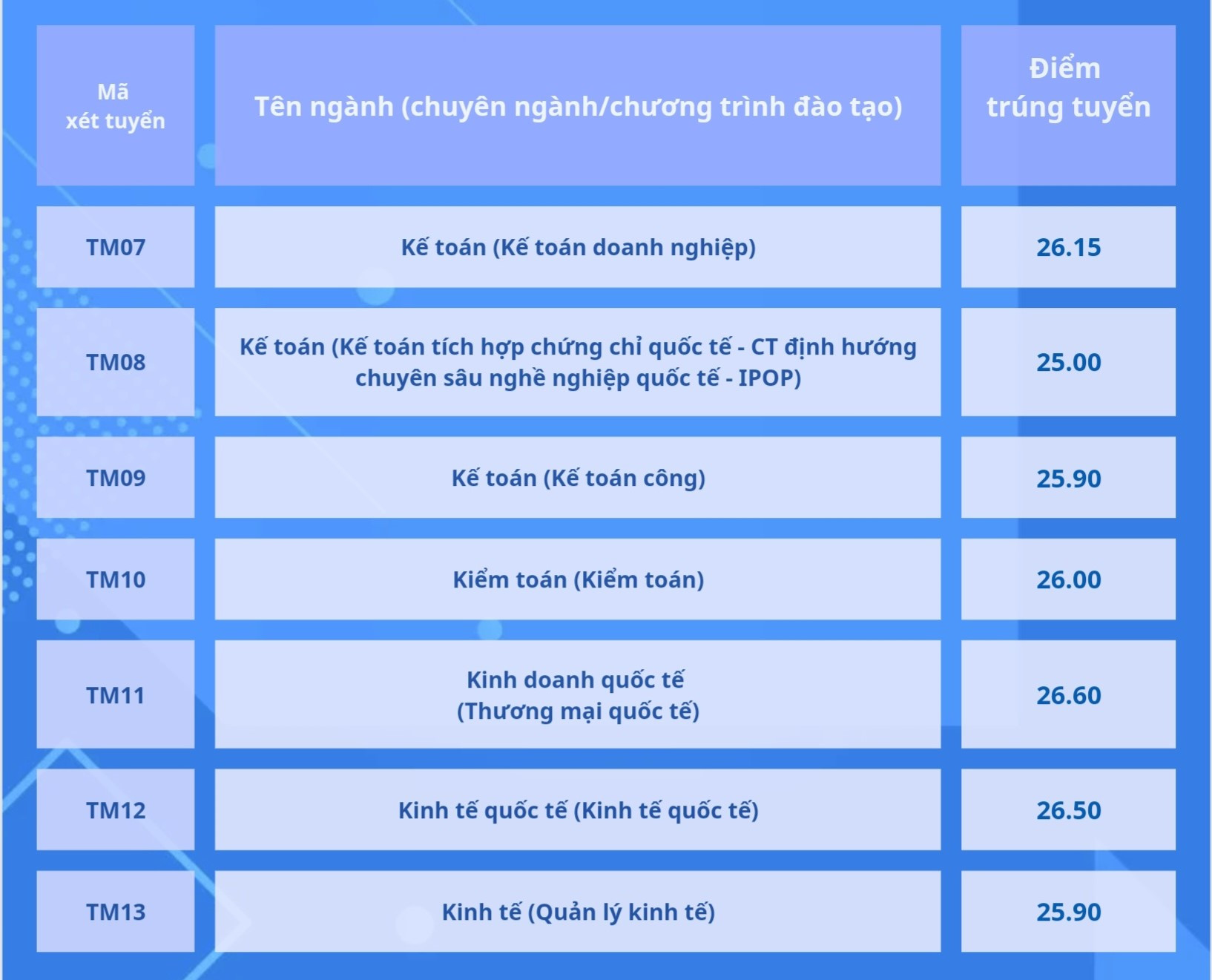 thương mại 2.jpg