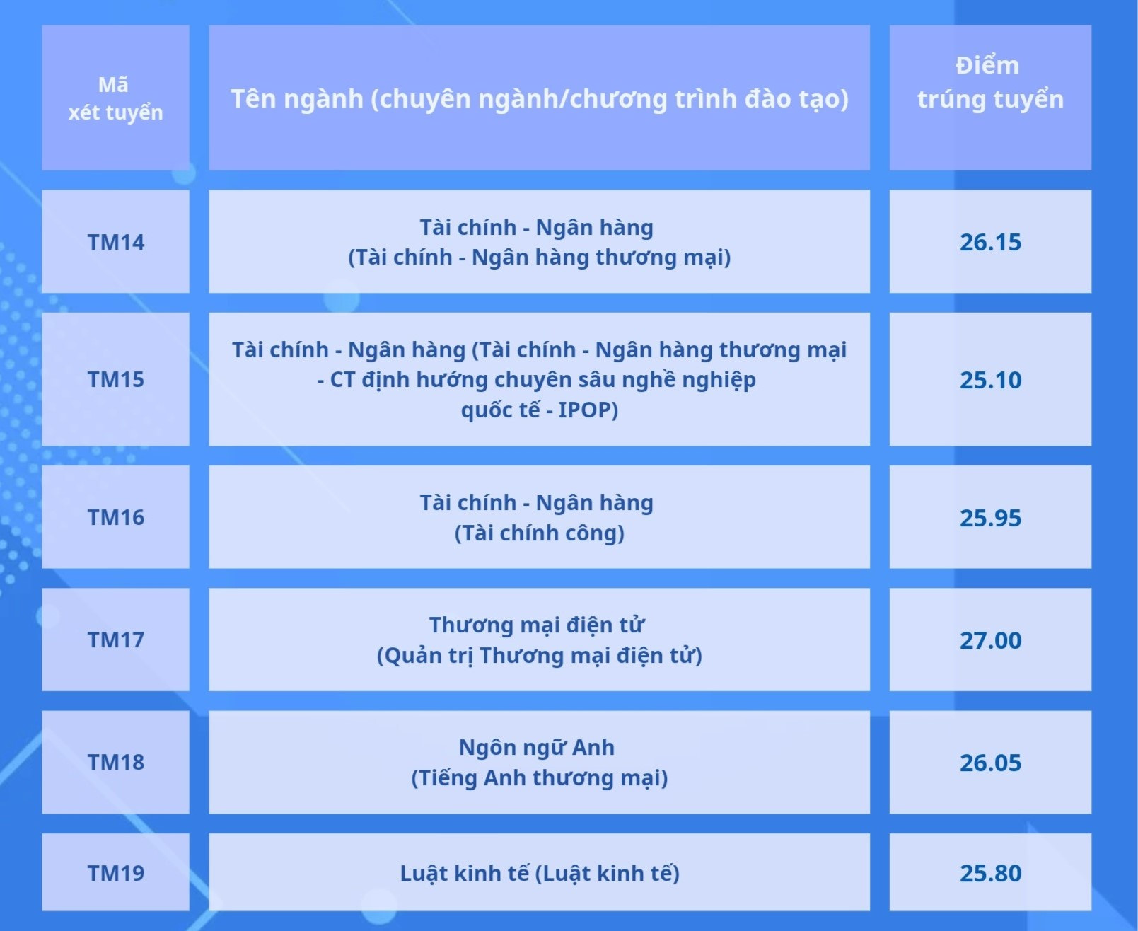 thương mại 3.jpg