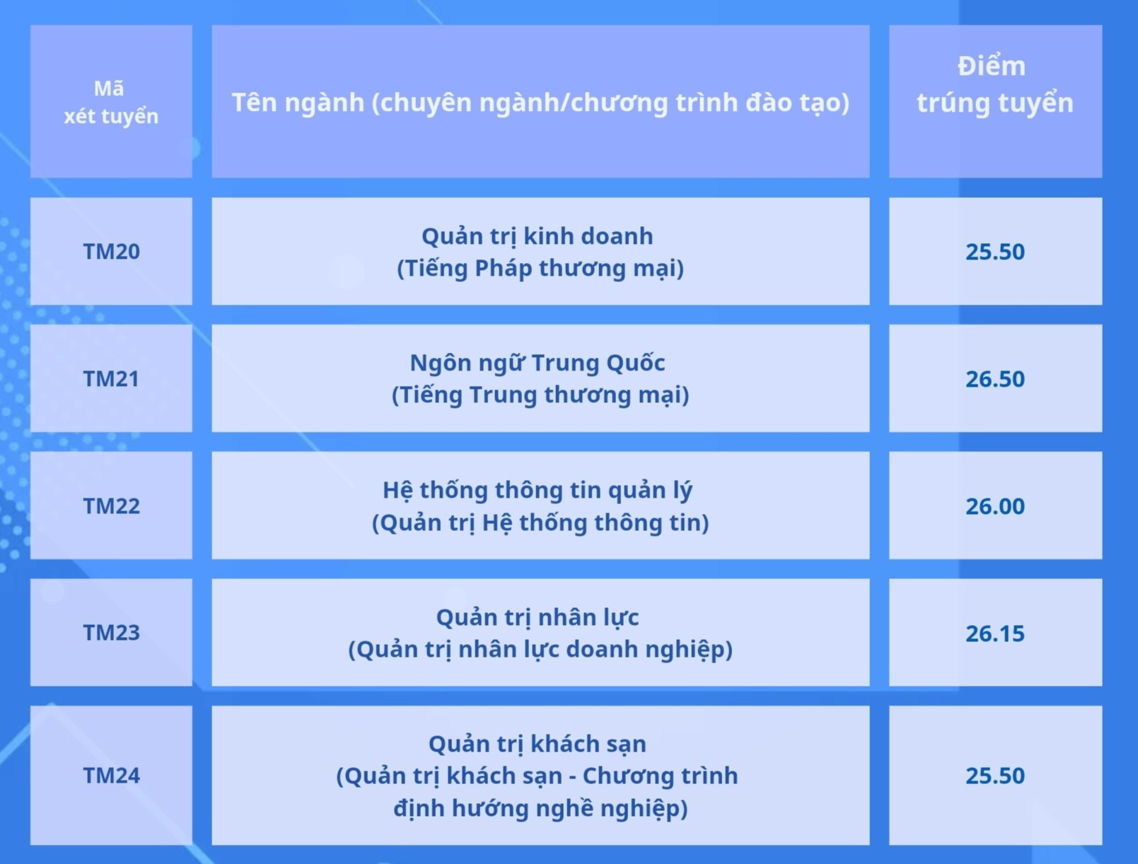 thương mại 4.jpg