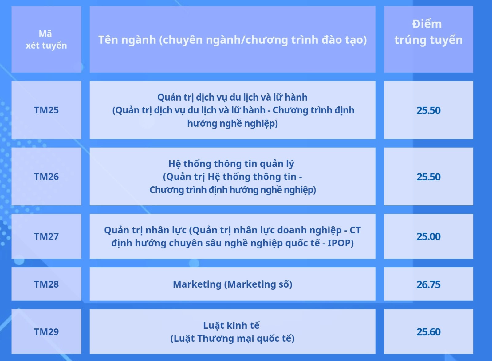 thương mại 5.jpg