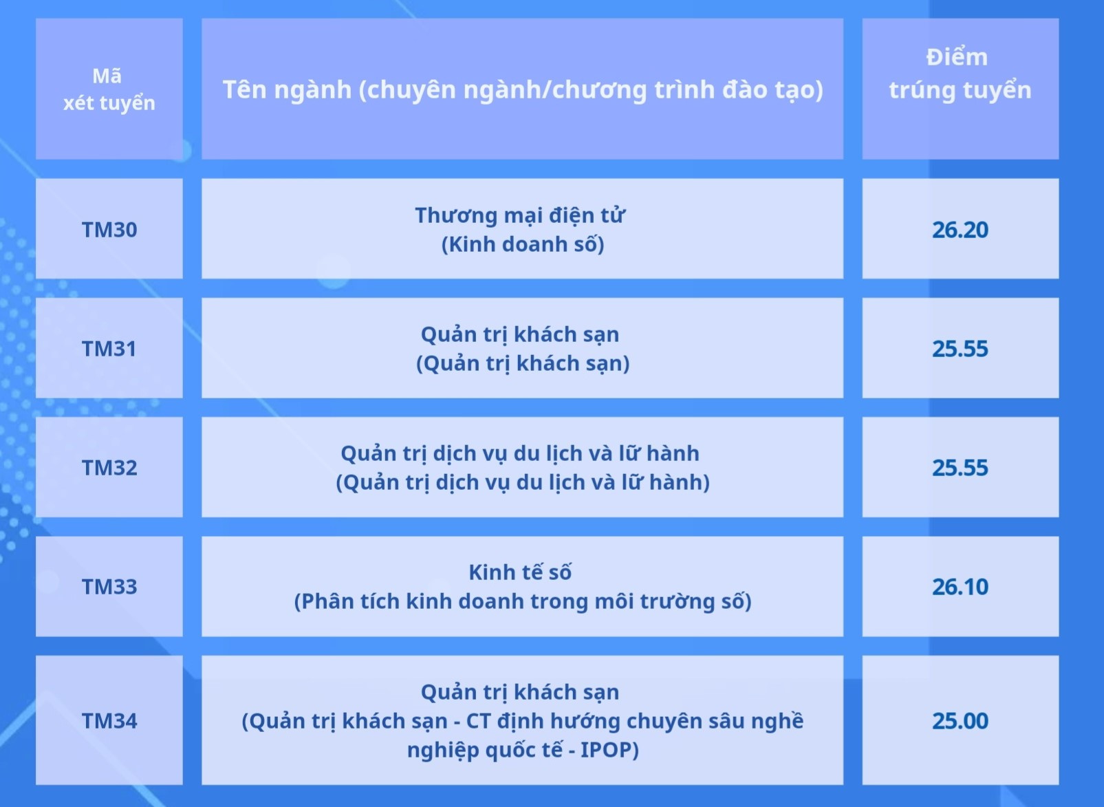 thương mại 6.jpg