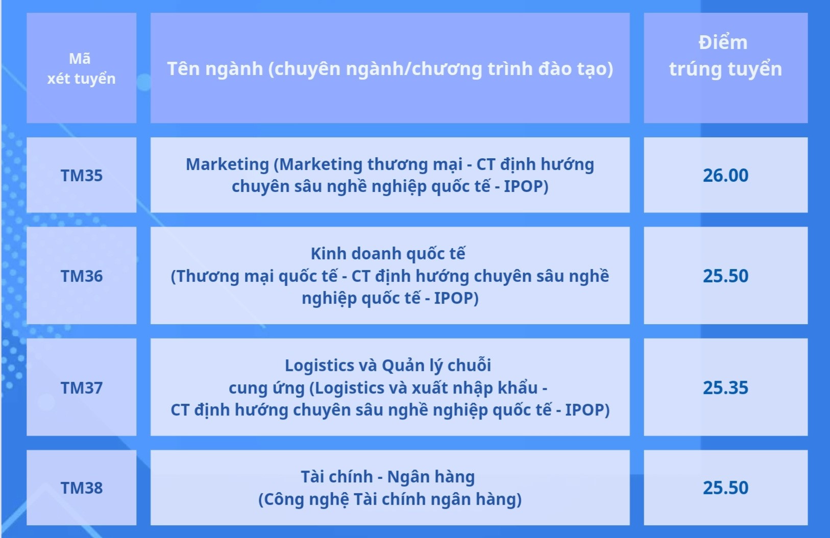 thương mại 7.jpg