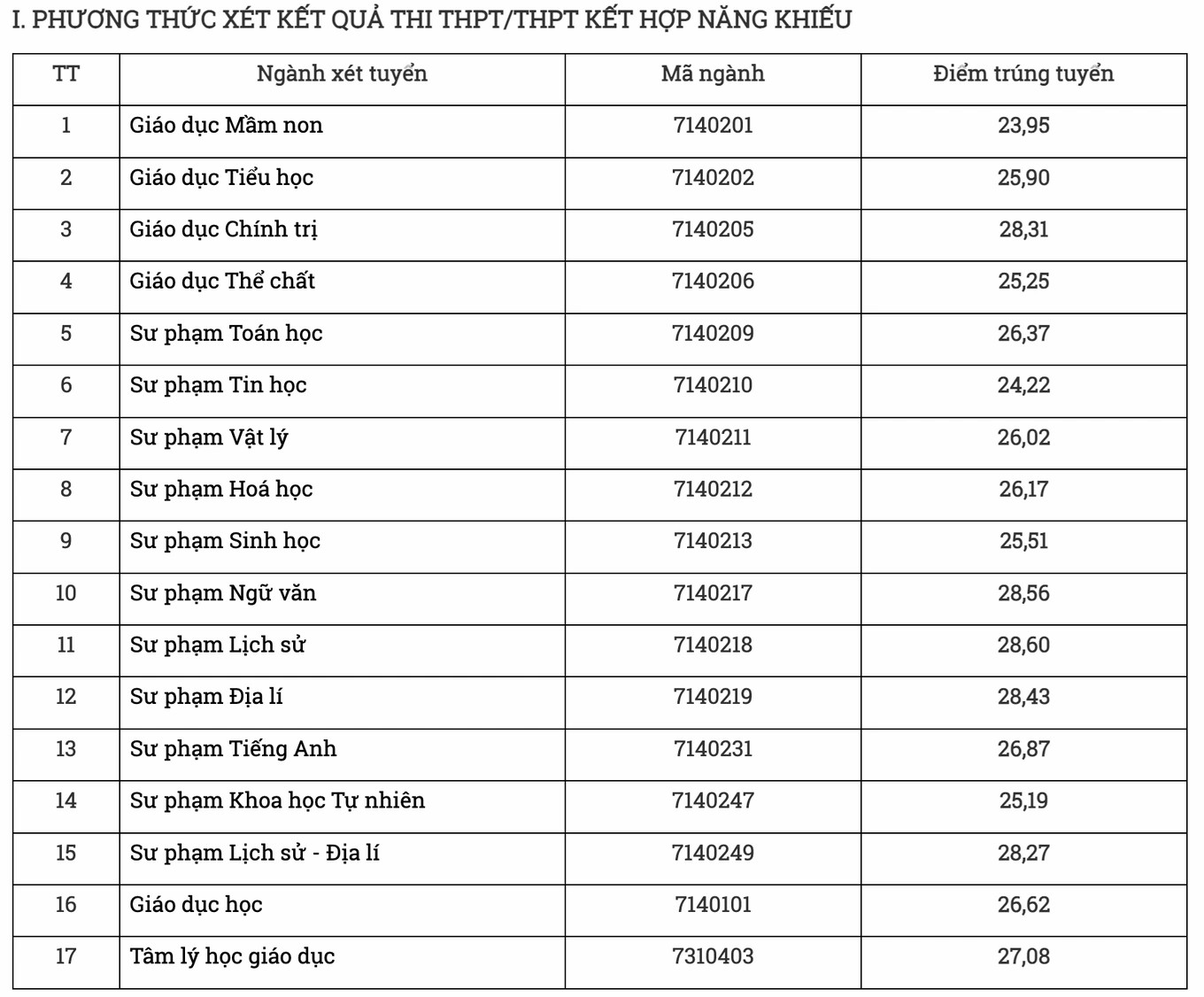 anh man hinh 2024 08 18 luc 084613 1723945736382.webp