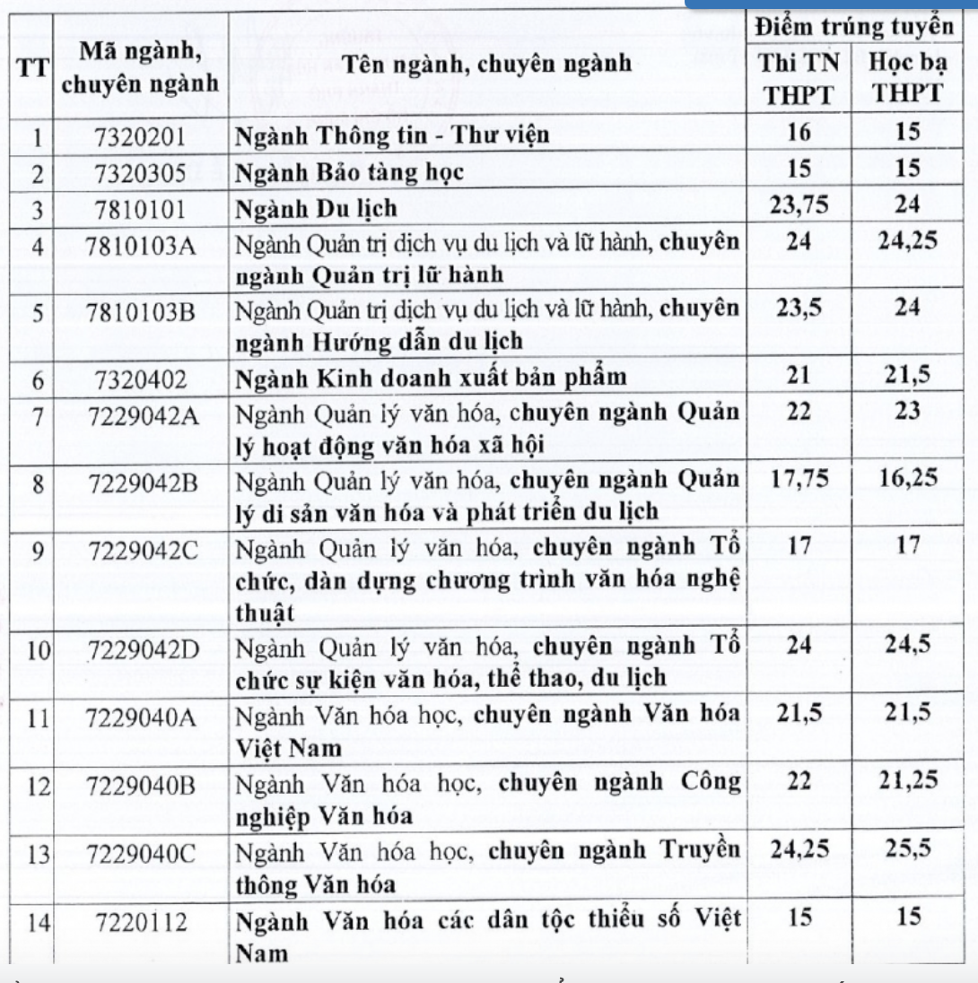 Ảnh màn hình 2024 08 18 lúc 08.47.21.png