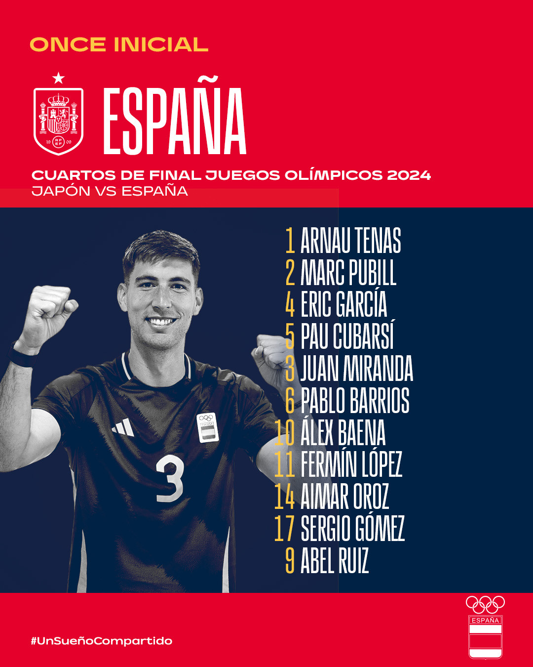 Tay Ban Nha doi hinh.jpg