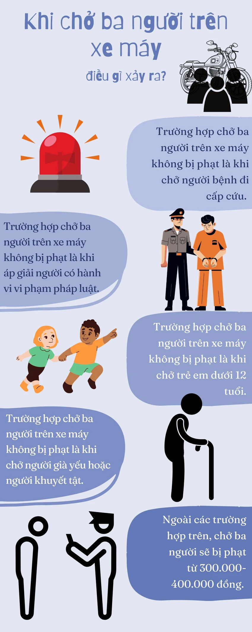 blue simple effective communication infographic 8391.jpg.webp