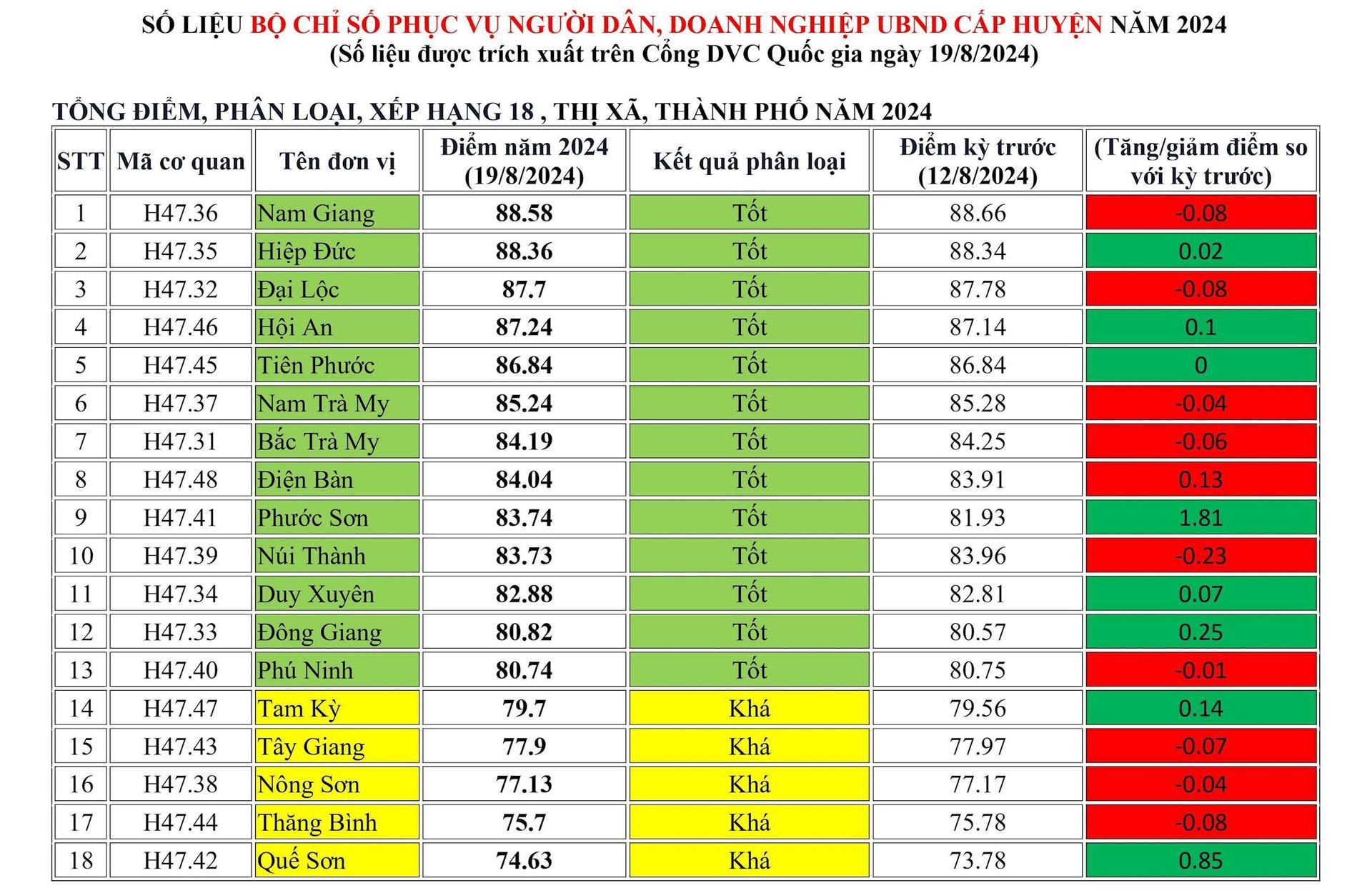 Quảng Nam  3.jpg