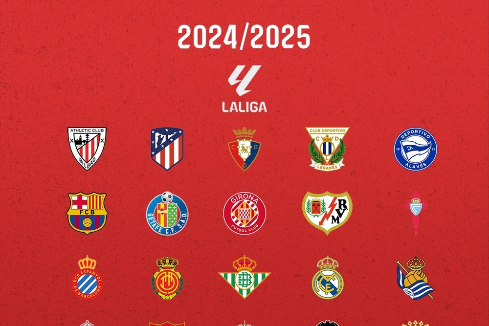 Bảng xếp hạng bóng đá La Liga mùa giải 2024/25 mới nhất