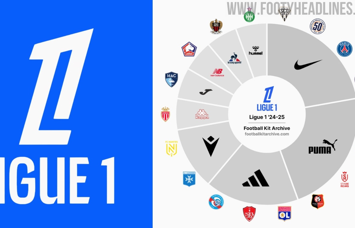 Kết quả bóng đá Ligue 1 mùa giải 2023/24 mới nhất