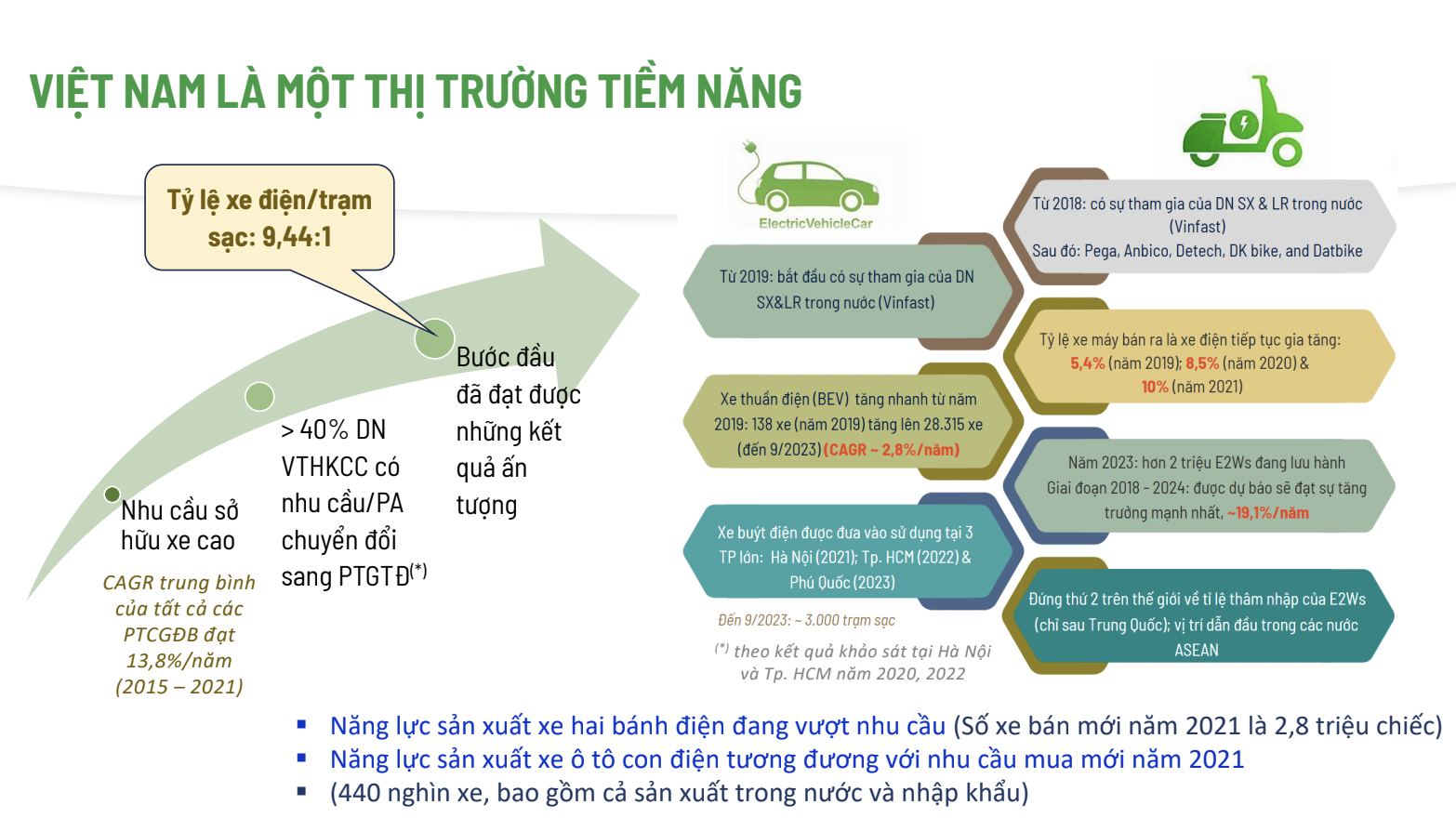 Ảnh chụp Màn hình 2024 08 22 lúc 08.52.42.png