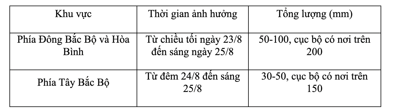 Ảnh chụp Màn hình 2024 08 23 lúc 16.12.11.png