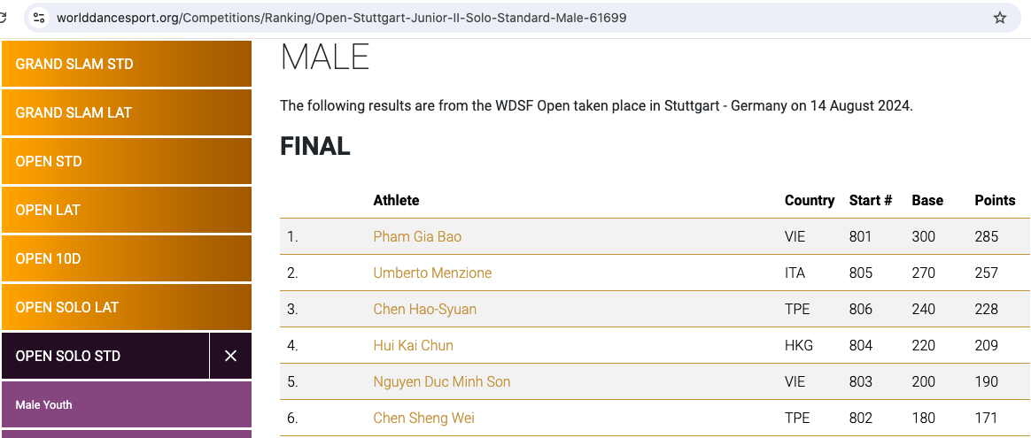 Screen Shot 2024 08 23 at 19.14.49.png