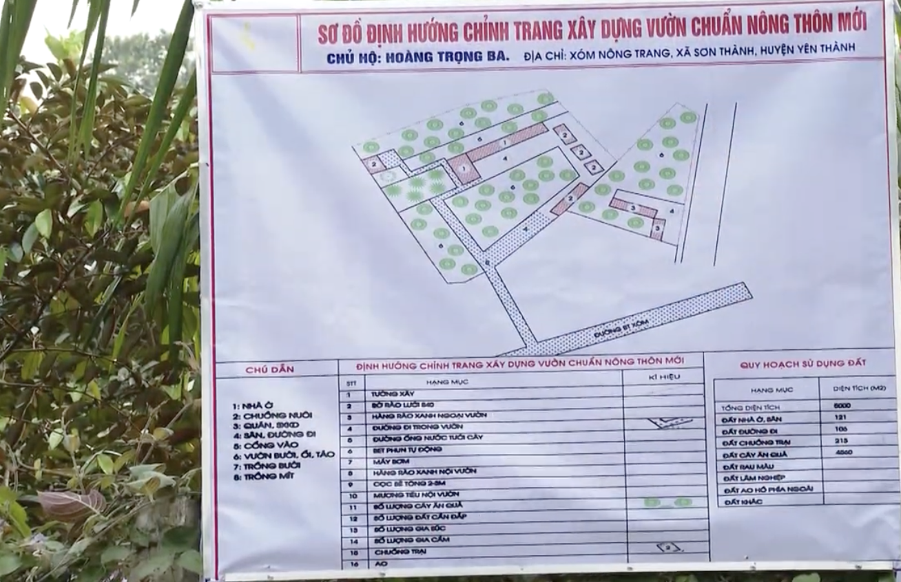 Nghệ An xây dựng Nông thôn mới đi vào chiều sâu, bền vững