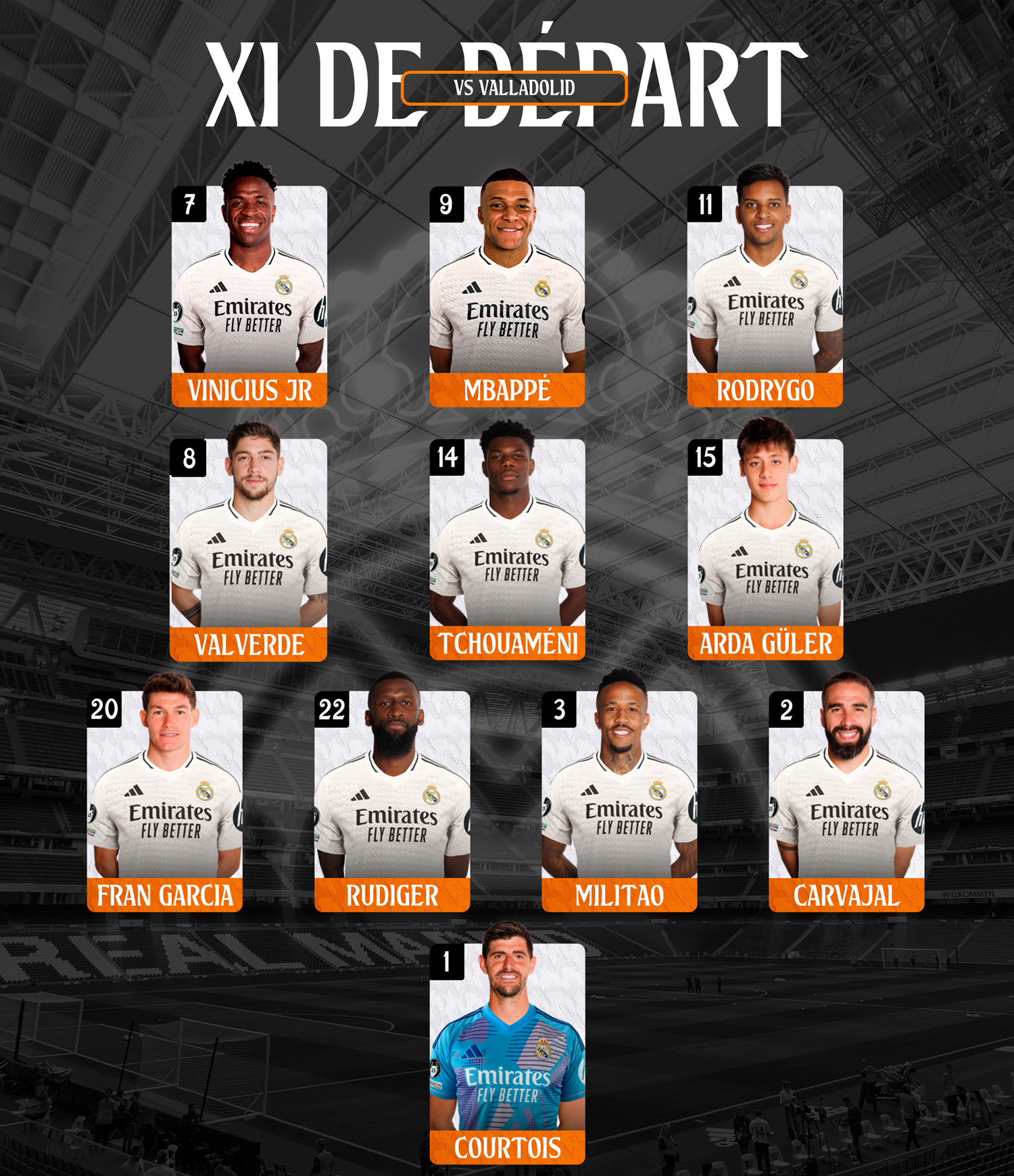 Real Madrid doi hinh.jpg